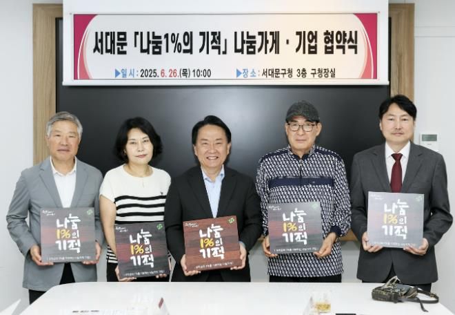 ‘서대문 나눔1%의 기적’ 협약식에서 (사진 왼쪽부터) 허상구 현대지물포 대표, 김영숙 위니트 대표, 이성헌 서대문구청장, 임영복 장모님국수랑전 대표, 박민식 LG베스트샵 북가좌지점 대표가 ‘서대문 나눔1%의 기적’ 현판을 들고 기념 촬영을 하고 있다.