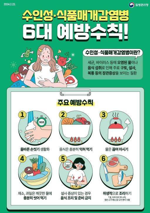 수인성·식품매개감염병 예방수칙 홍보물