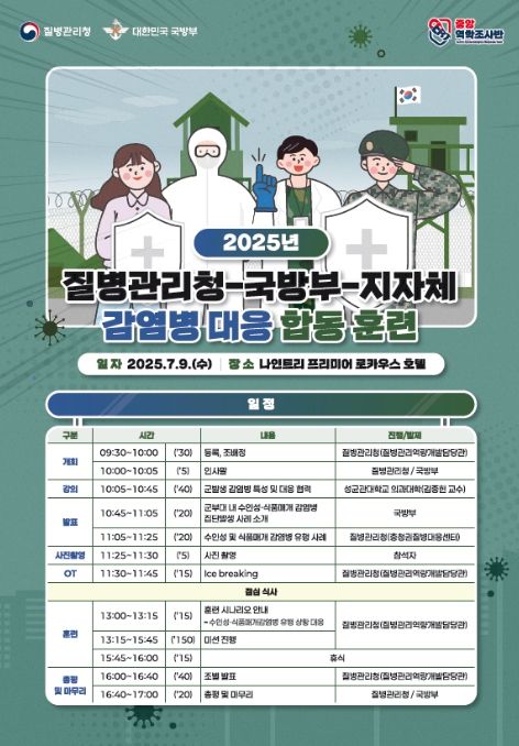 2025년 질병관리청-국방부-지자체 감염병 대응 합동 훈련 개요