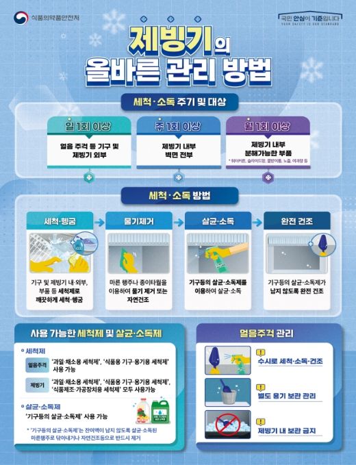 '제빙기의 올바른 관리 방법' 안내문
