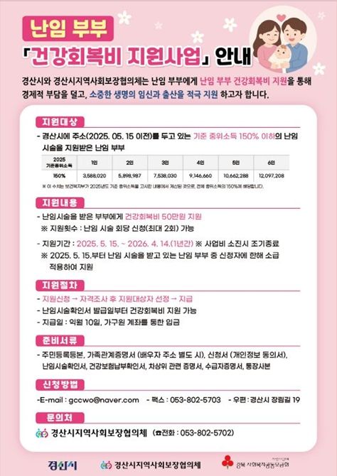 난임부부 건강회복비지원사업