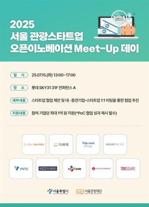 ‘2025 서울 관광스타트업 Open Innovation Meet-up Day’ 포스터
