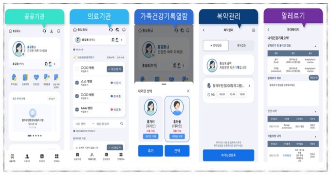 나의건강기록앱 의료정보 제공 화면