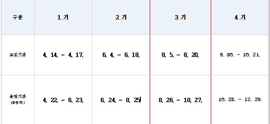 원어민 화상영어 talking class(토킹 클래스) 운영 일정