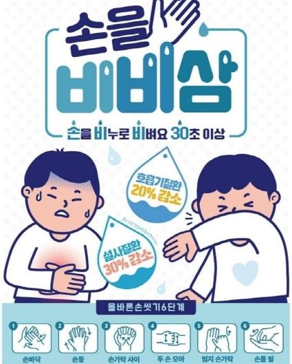 올바른 손씻기 6단계 방법 홍보 포스터