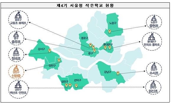 제4기 서울형 작은학교 현황
