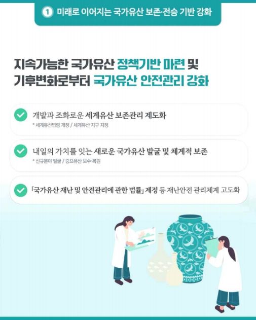 국가유산청 주요업무계획 카드뉴스