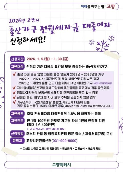 ‘2026년 고양시 출산가구 전월세자금 대출이자 지원 사업’신청 안내문