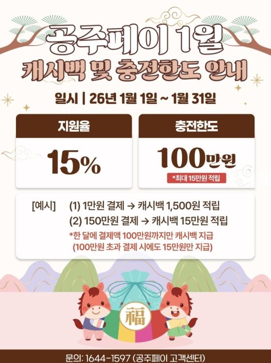‘공주페이’ 캐시백 지원율 15% 조정 운영