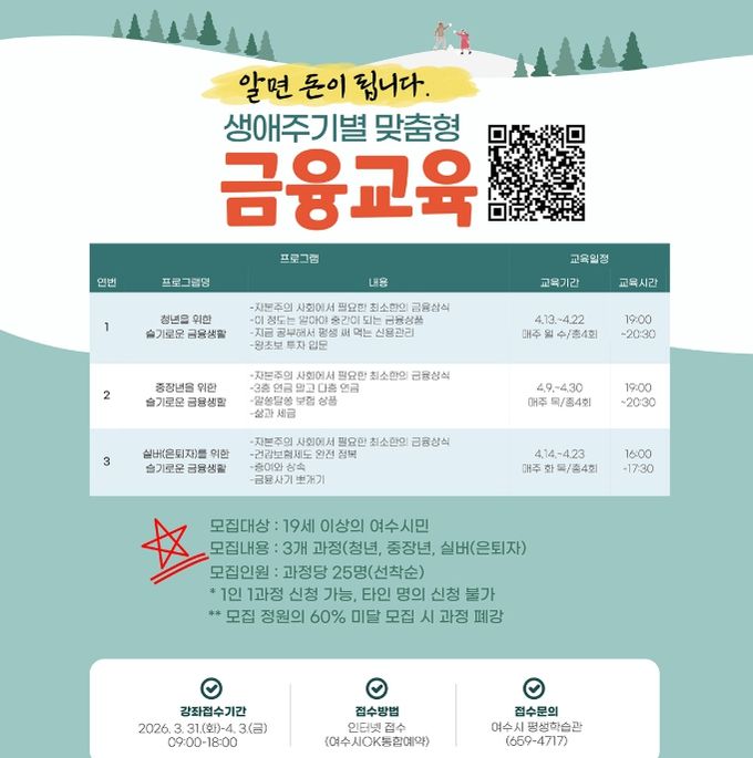 ‘생애주기별 맞춤형 금융교육’ 홍보 안내문